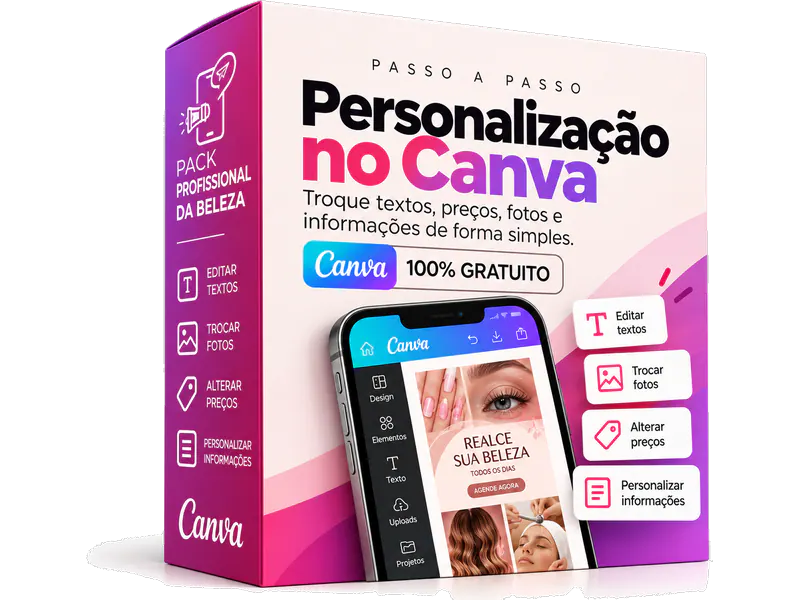 Caixa do Passo a Passo de Personalização no Canva: editar textos, trocar fotos, alterar preços e personalizar informações